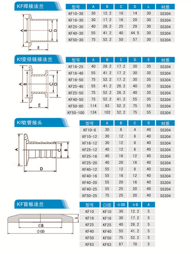 软管接头